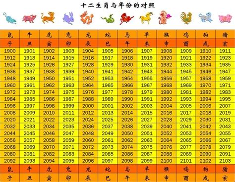 44歲屬什麼生肖|民國44年是西元幾年？民國44年是什麼生肖？民國44年幾歲？